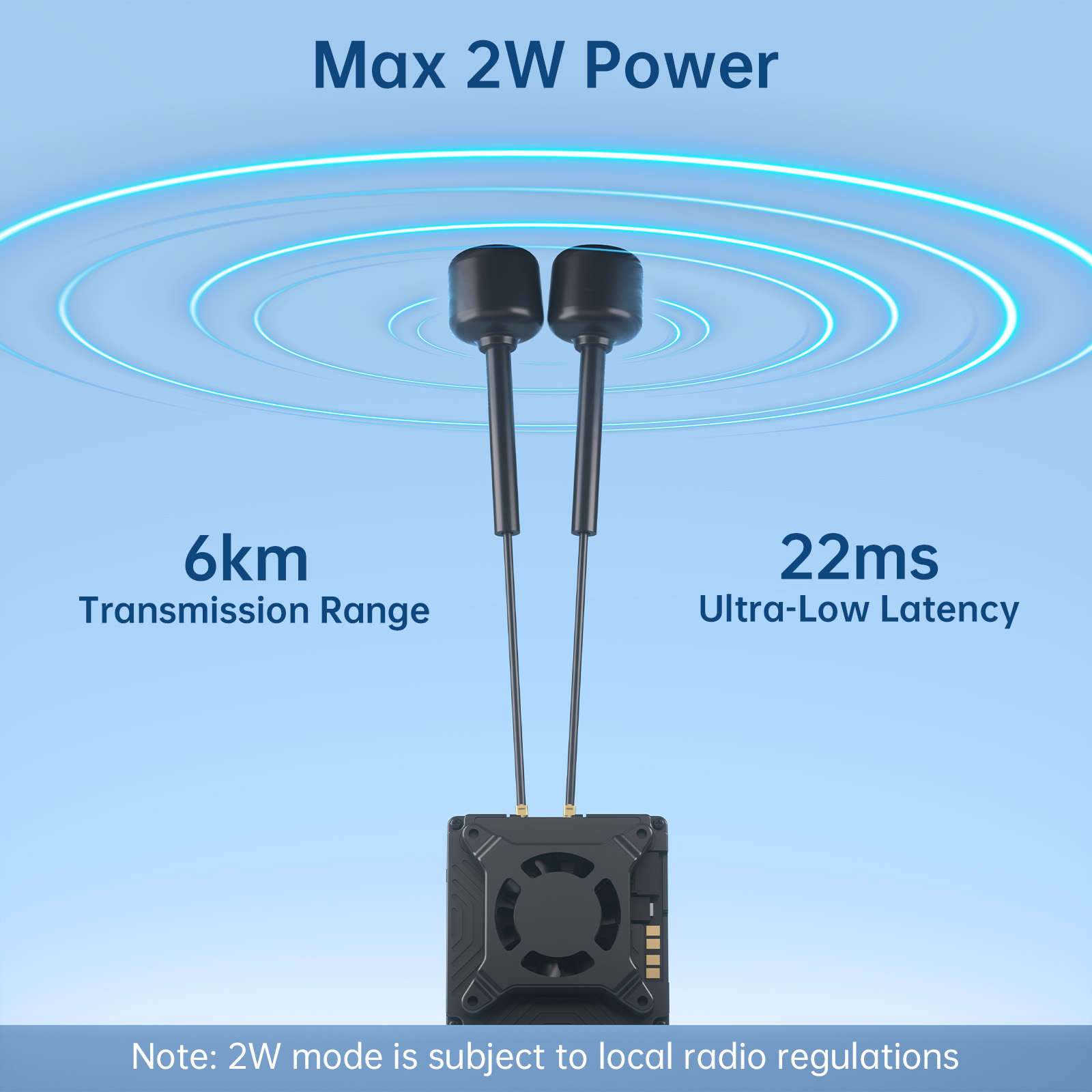 Caddx Walksnail Avatar GT Kit  – Skyzone Cobra X V2 Fpv Goggles recenzja i cena